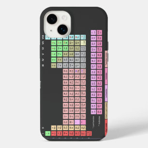 Periodische Elementübersicht iPhone Hülle