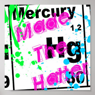 Periodische Elementübersicht Poster