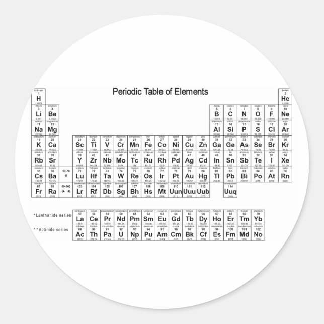 Periodische Elementübersicht Runder Aufkleber (Vorderseite)