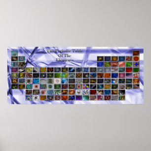 Periodische Fraktal-Tabelle Poster