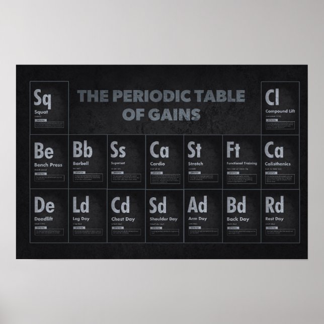 Periodische Gewinntabelle - GYM Workout Motivation Poster (Vorne)