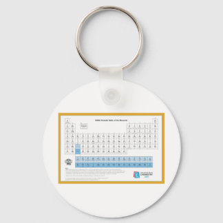 Periodische IUPAC-Tabelle neu Schlüsselanhänger