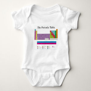 Periodische Tabelle Baby Strampler