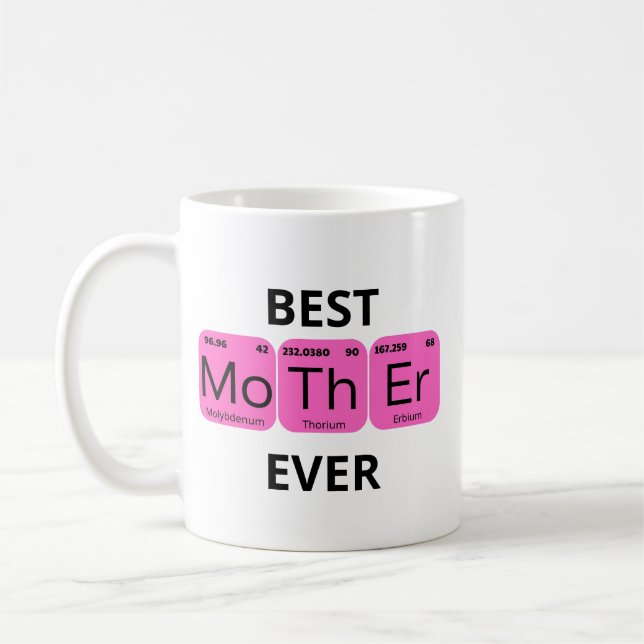 Periodische Tabelle der besten Mutter je Kaffeetasse (Links)