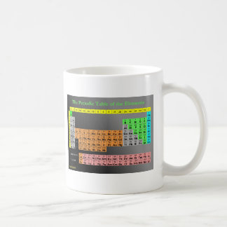Periodische Tabelle der Element-Tasse Kaffeetasse