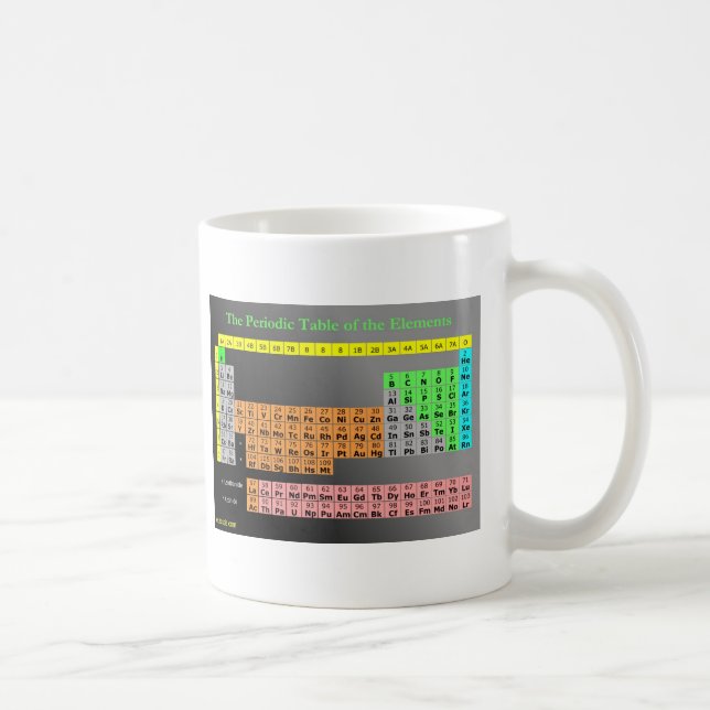 Periodische Tabelle der Element-Tasse Kaffeetasse (Rechts)