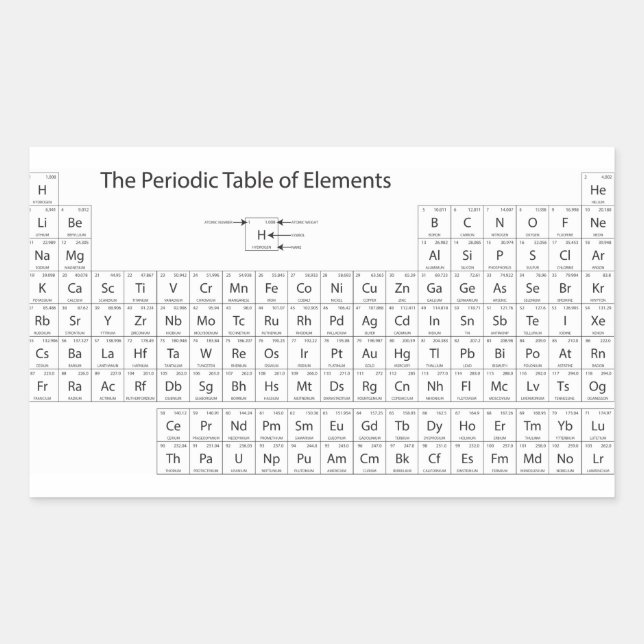 Periodische Tabelle der Elementaufkleber Rechteckiger Aufkleber (Vorderseite)