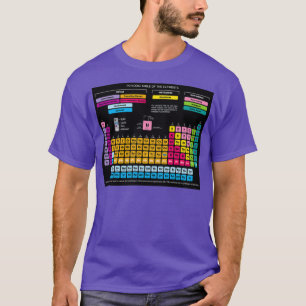 Periodische Tabelle der Elemente 1 T-Shirt