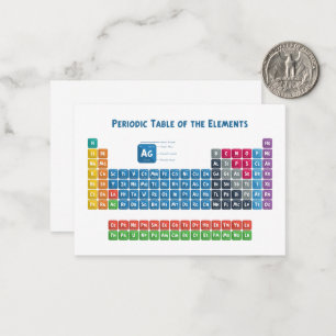 Periodische Tabelle der Elemente 2 Mitteilungskarte