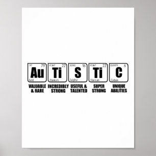 Periodische Tabelle der Elemente a Poster