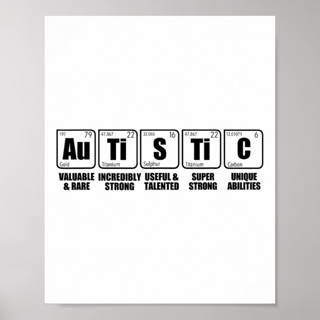 Periodische Tabelle der Elemente a Poster (Vorne)