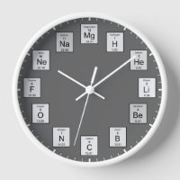Periodische Tabelle der Elemente Apotheker Chem Cl