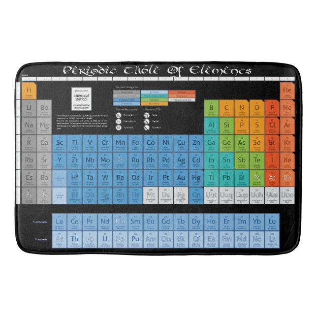Periodische Tabelle der Elemente Badematte (Vorderseite)