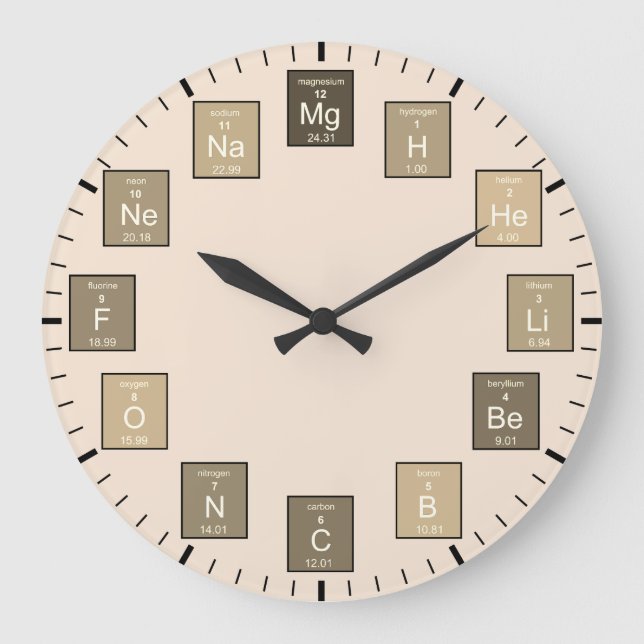 Periodische Tabelle der Elemente Beige Wissenschaf Große Wanduhr (Vorderseite)