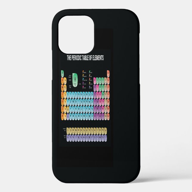 Periodische Tabelle der Elemente Case-Mate iPhone Hülle (Rückseite)