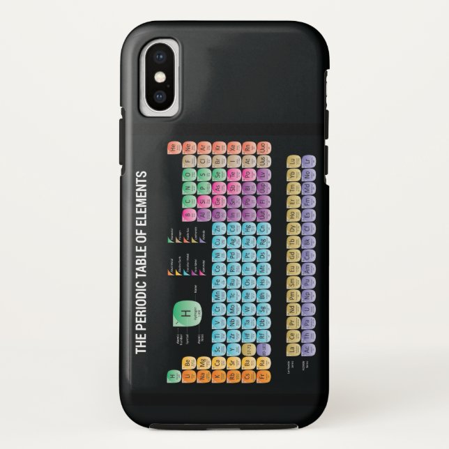 Periodische Tabelle der Elemente Case-Mate iPhone Hülle (Rückseite)