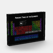 Periodische Tabelle der Elemente