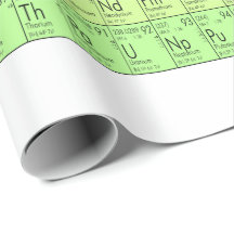 Periodische Tabelle der Elemente