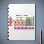 Periodische Tabelle der Elemente im Notebook Notizblock<br><div class="desc">Ein besonderes Notizbuch für Ihre Schulnoten,  oder um ein Geschenk an einen Chemielehrer oder einen wissenschaftlichen Nerd zu machen. Es enthält die 118 Elemente des Periodischen Elementtisches in Pastellfarben!</div>