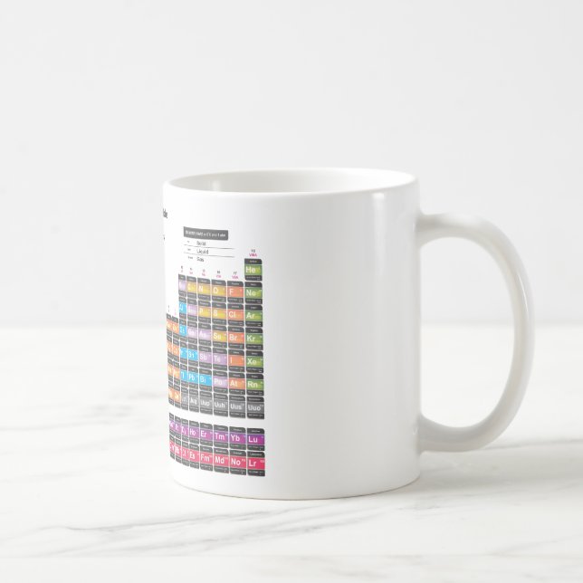Periodische Tabelle der Elemente. Kaffeetasse (Rechts)