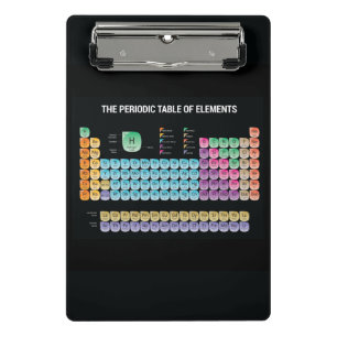 Periodische Tabelle der Elemente Mini Klemmbrett