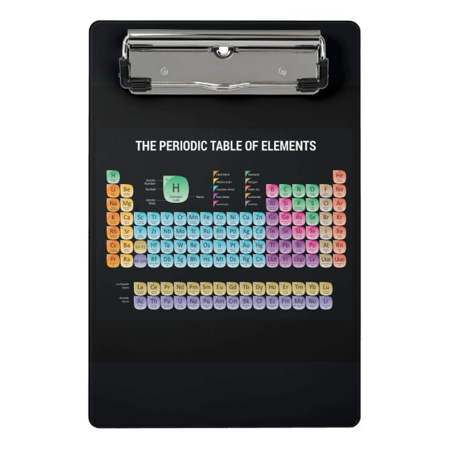 Periodische Tabelle der Elemente Mini Klemmbrett (Vorderseite)