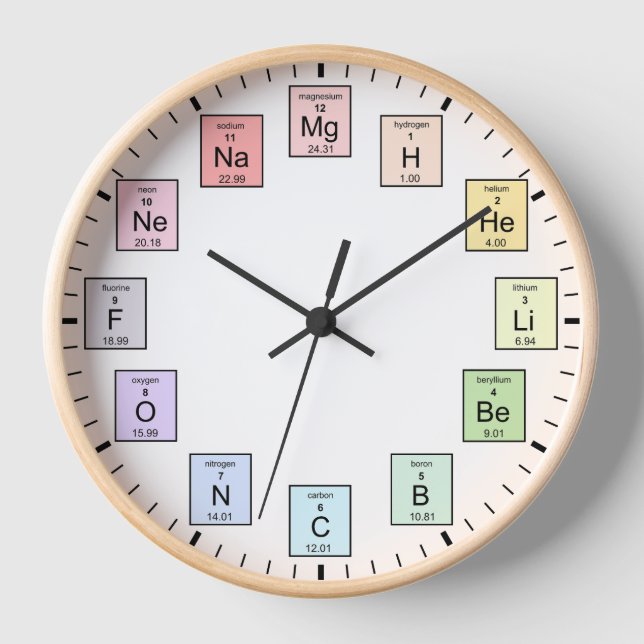 Periodische Tabelle der Elemente Pastel-Rainbow-Wi Uhr (Vorderseite)