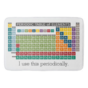 Periodische Tabelle der Elemente - Periodische Anw Badematte