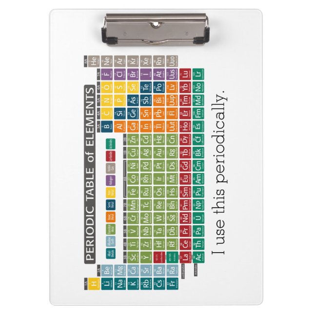 Periodische Tabelle der Elemente - Periodische Anw Klemmbrett (Vorderseite)