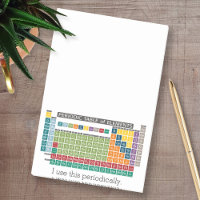 Periodische Tabelle der Elemente - Periodische Anw