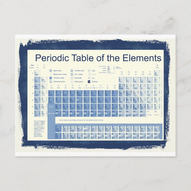 Periodische Tabelle der Elemente Postkarte (Vorderseite)
