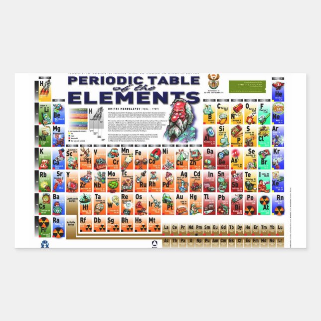 Periodische Tabelle der Elemente Rechteckiger Aufkleber (Vorderseite)