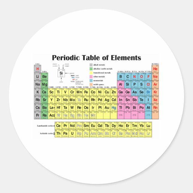 Periodische Tabelle der Elemente Runder Aufkleber (Vorderseite)