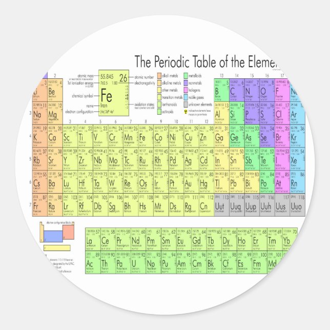 Periodische Tabelle der Elemente Runder Aufkleber (Vorderseite)