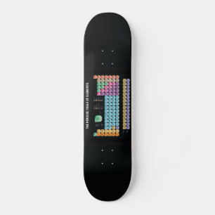 Periodische Tabelle der Elemente Skateboard