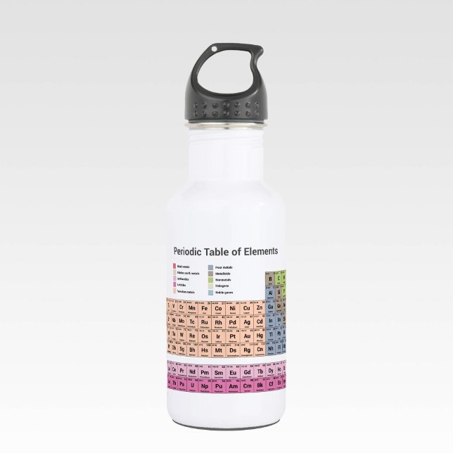 Periodische Tabelle der Elemente Wasserflasche (Periodic Table of Elements Water Bottle)