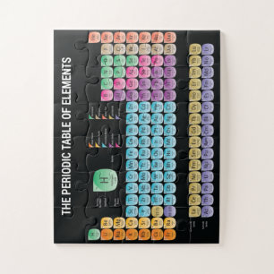 Periodische Tabelle der Elemente werfen Kissen