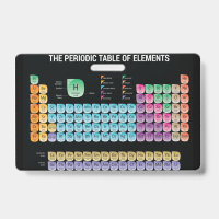 Periodische Tabelle der Elemente werfen Kissen