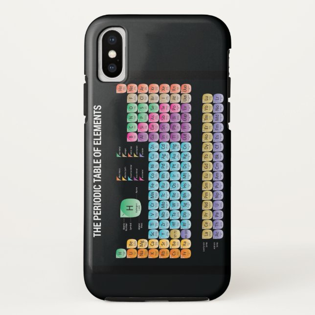 Periodische Tabelle der Elemente werfen Kissen Case-Mate iPhone Hülle (Rückseite)