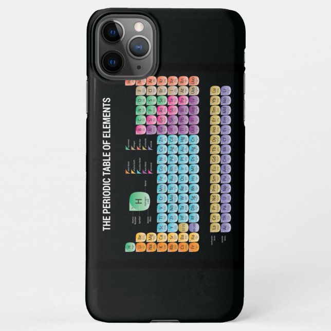 Periodische Tabelle der Elemente werfen Kissen iPhone Hülle (Rückseite)
