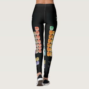 Periodische Tabelle der Elemente werfen Kissen Leggings