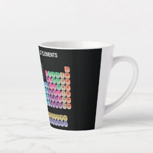 Periodische Tabelle der Elemente werfen Kissen Milchtasse