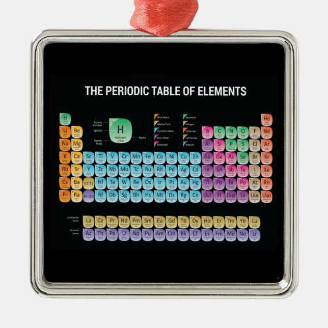 Periodische Tabelle der Elemente werfen Kissen Ornament Aus Metall (Vorne)