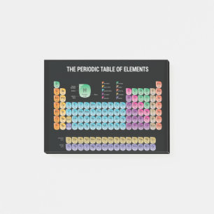 Periodische Tabelle der Elemente werfen Kissen Post-it Klebezettel