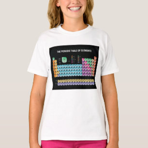 Periodische Tabelle der Elemente werfen Kissen T-Shirt
