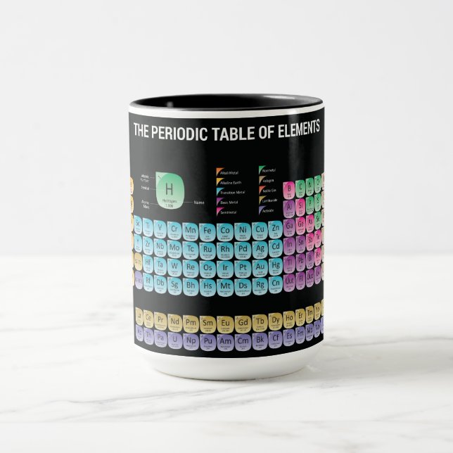 Periodische Tabelle der Elemente werfen Kissen Tasse (Zentrum)