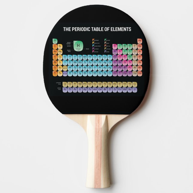 Periodische Tabelle der Elemente werfen Kissen Tischtennis Schläger (Vorderseite)