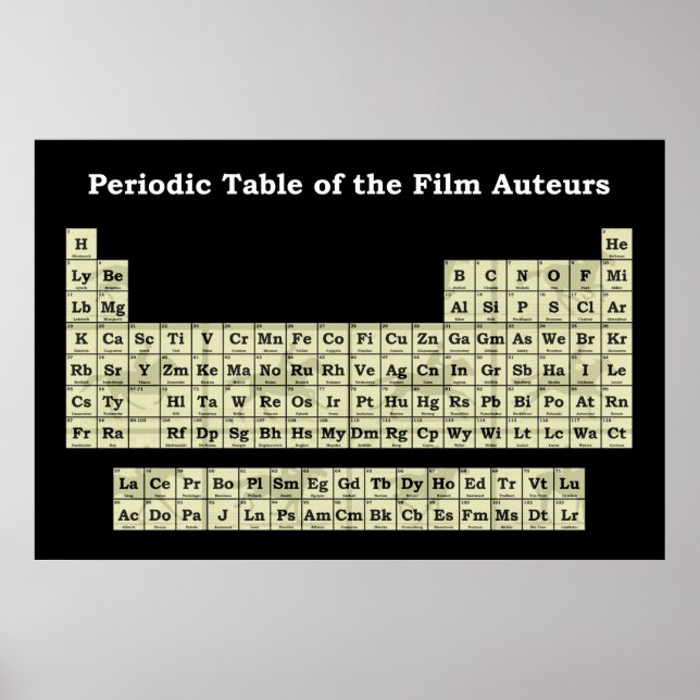 Periodische Tabelle der Filmauteurs Poster (Vorne)