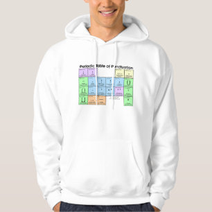 Periodische Tabelle der Interpunktionshose Hoodie