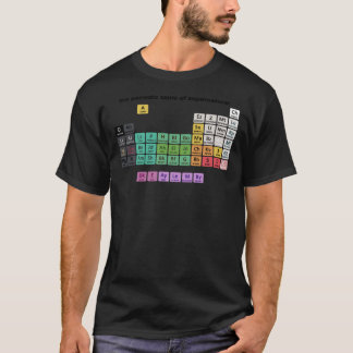 Periodische Tabelle der übernatürlichen essenziell T-Shirt
